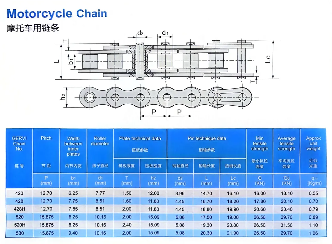 Precision Motorcycle Chains with Customization for Global Buyers