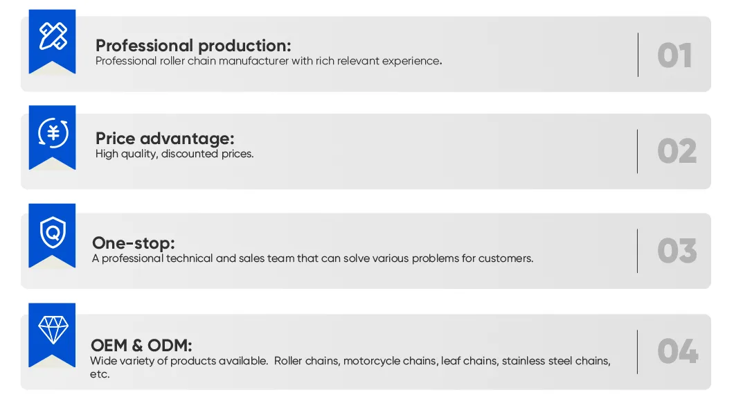 Alloy Steel Reinforced Lh0823 Leaf Chain